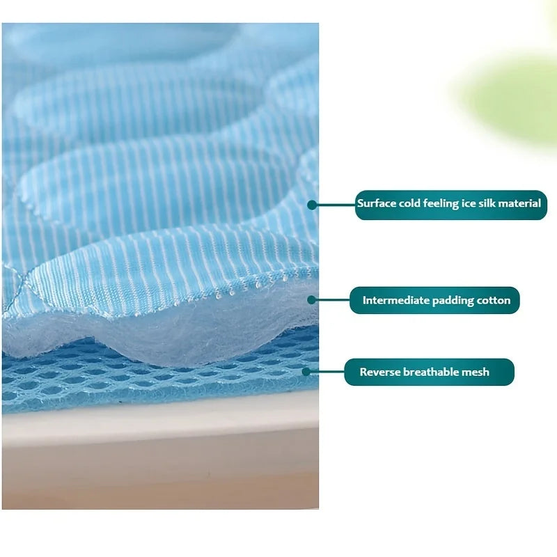 Tapis Rafraîchissant pour Chien et Chat Anti-Chaleur